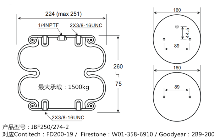 JBF250-274-2型橡膠空氣氣囊產品圖紙